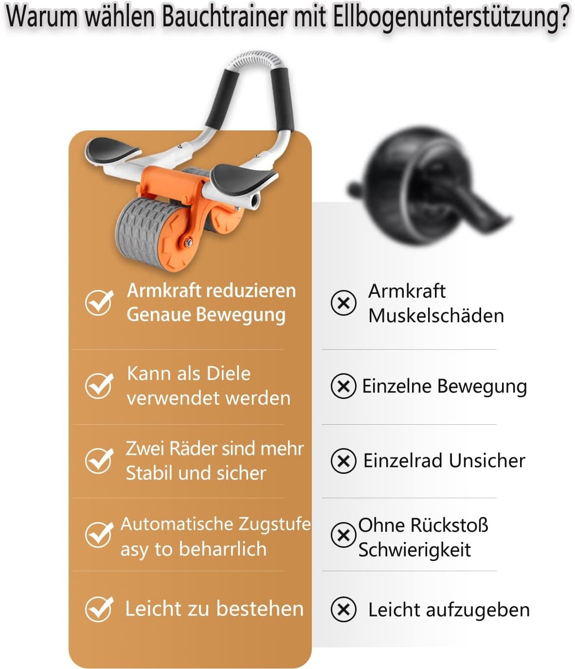 Abdominal exercisee roller